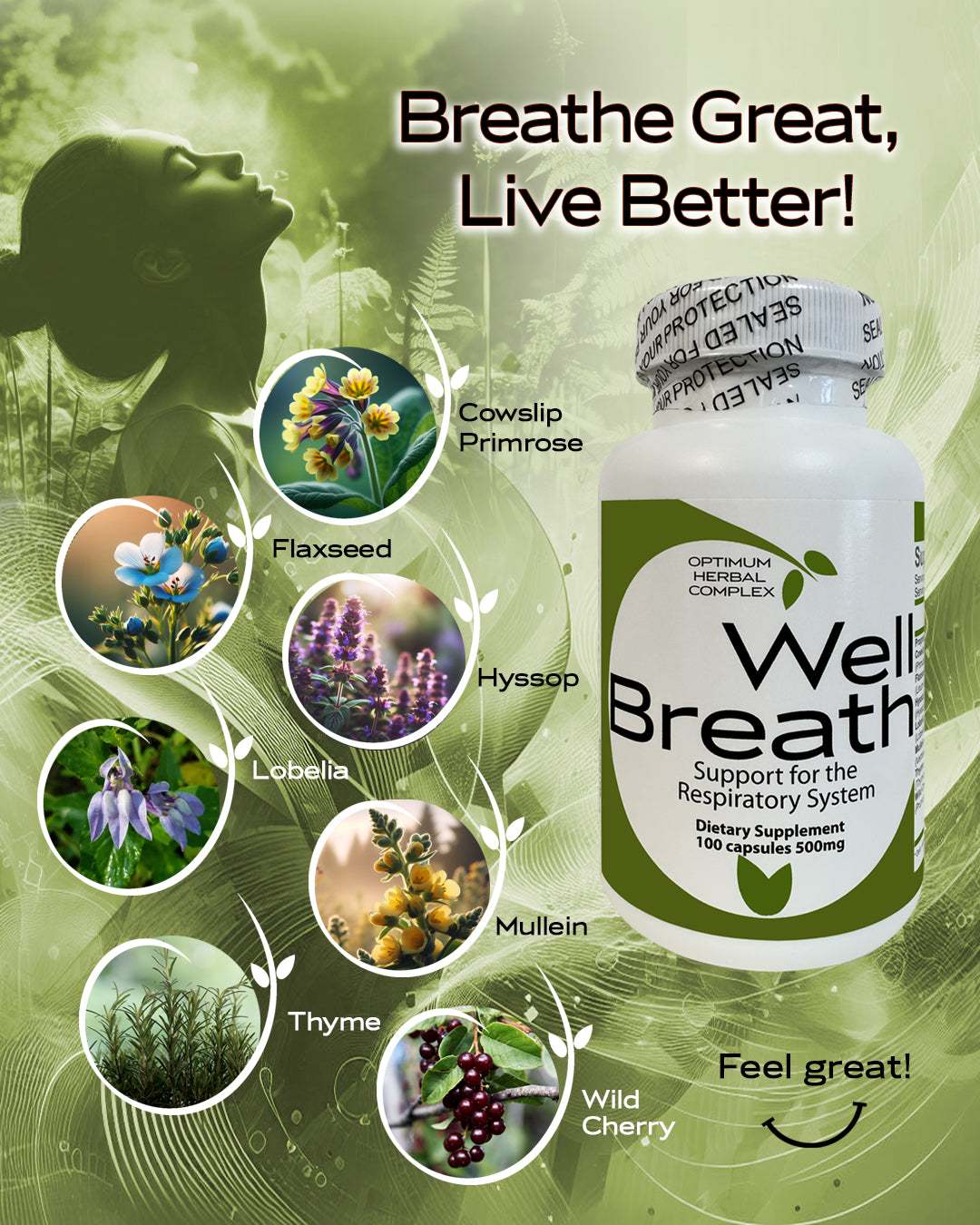 WellBreath Respiratory Support - 100 capsules 500mg